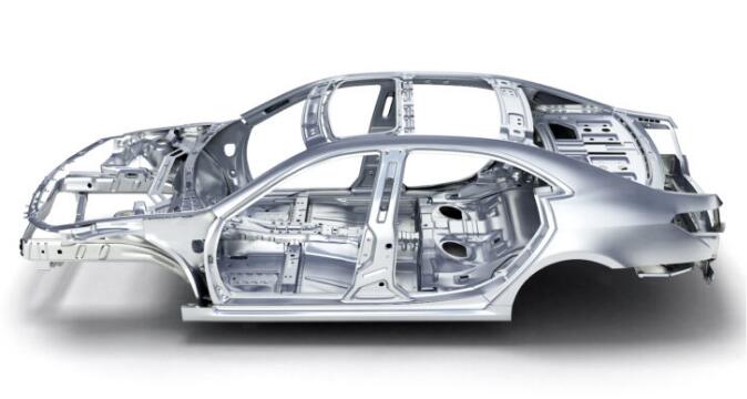 ASI再生鋁行業對汽車鋁加工工序變革碳排放標準