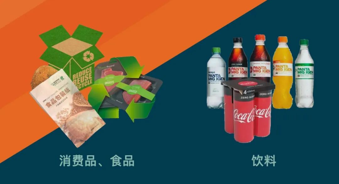 UL2809再生含量認(rèn)證對(duì)塑料再生制品黃卡程序標(biāo)準(zhǔn)