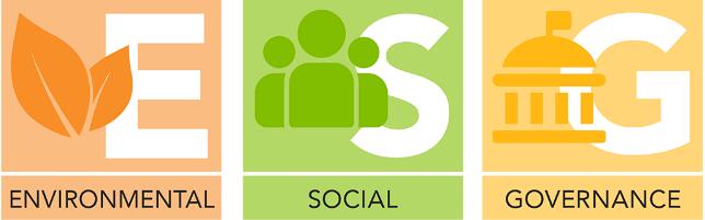 esg體系報告對可持續發展企業評估當前狀態運營標準