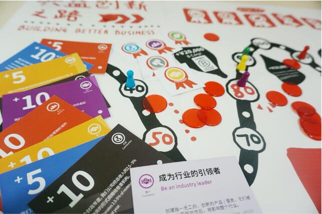 BCorp共益企業對企業公司社會環境評估原則標準