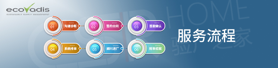 服務(wù).jpg 服務(wù).jpg