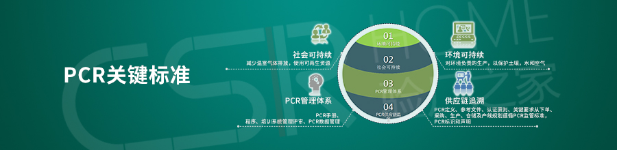 PCR網(wǎng)頁(yè)-標(biāo)準(zhǔn).jpg PCR網(wǎng)頁(yè)-標(biāo)準(zhǔn).jpg