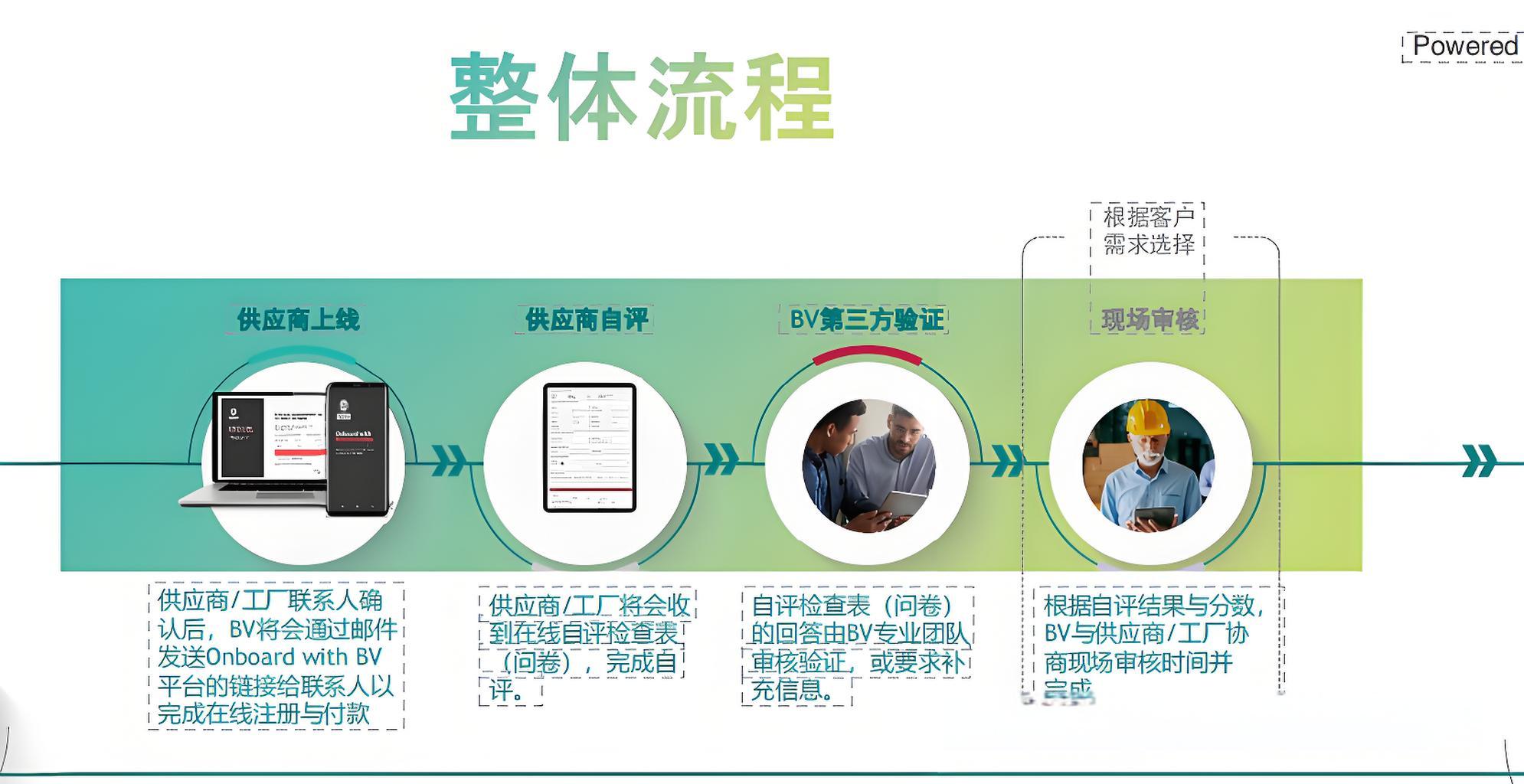 0756d7f00337fb3e6275f7d4e29734ee.jpeg 0756d7f00337fb3e6275f7d4e29734ee.jpeg