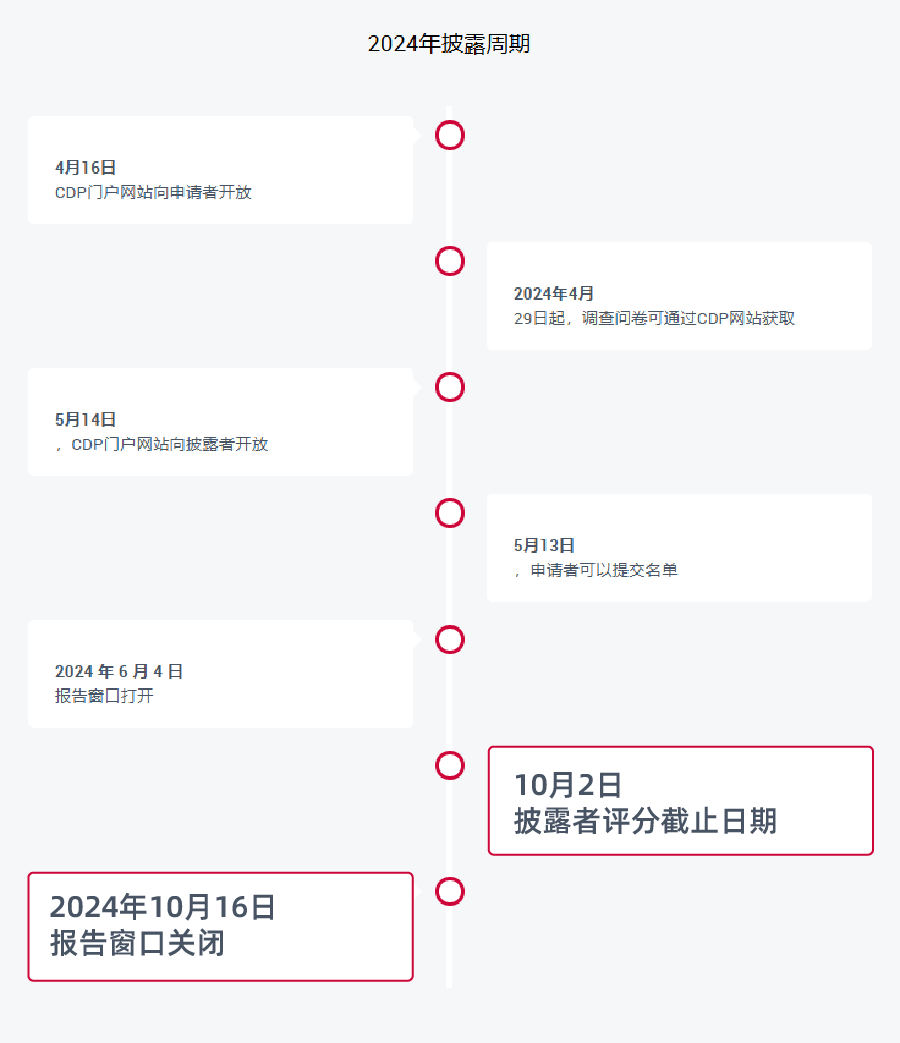 640 (1).png 640 (1).png